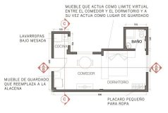 El-departamento-de-Gabriela-08
