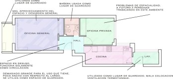 Una-oficina-paralizada-en-el-tiempo-02